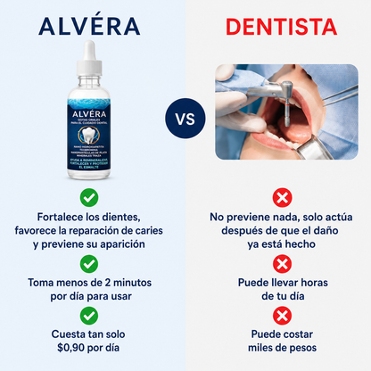 Alvéra